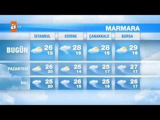 Hava Durumu (21-23 Haziran) - atv
