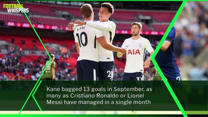 How would Harry Kane fit in at Real Madrid | FWTV