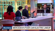 Mercedes Plans to Take On BMW, Tesla With New Electric Car Fleet-bbIBt_Twzoo