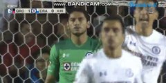 Camilo Sanvezzo Penalty Goal ~ Queretaro vs Cruz Azul 1-0