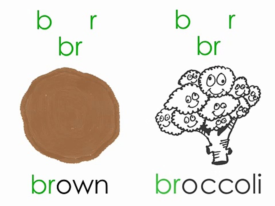 Learn To Blend - Consonant Blends Chant by ELF Learning - ELF Kids Videos