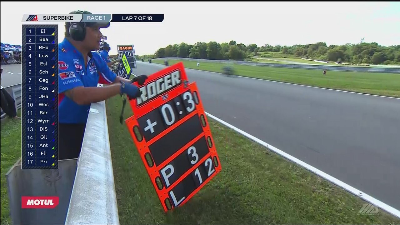 2017 MotoAmerica Championship Of Pittsburgh Superbike Race 1