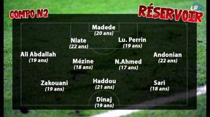 Réservoir : la bonne perf' décryptée