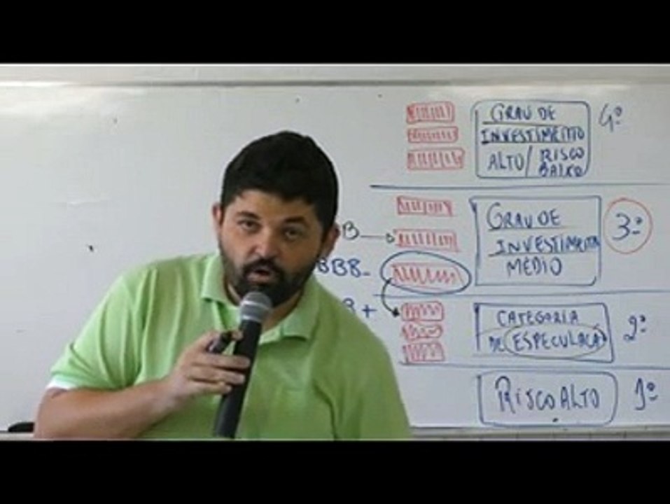 Ticyano Lavor - Aula 09 - Atualidades