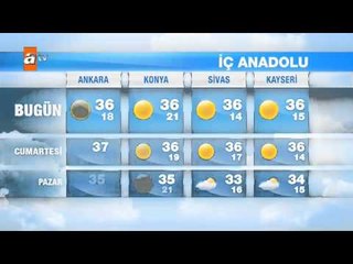 Hava Durumu (24-26 Temmuz) - atv