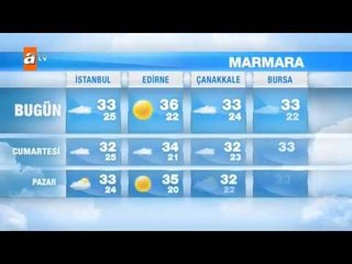 Hava Durumu (7-9 Ağustos) - atv