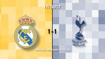 Real Madrid 1-1 Tottenham Hotspur in words and numbers