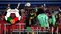5 relatos inesquecíveis de jogos da Seleção Portuguesa de Futebol