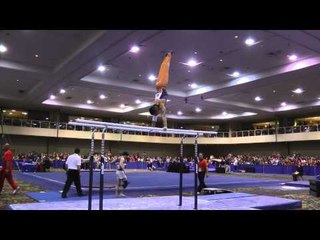 CJ Maestas - Parallel Bars - 2014 Winter Cup Challenge Finals