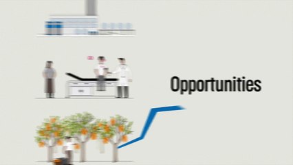 Your Shared Value Journey Starts Here | Shared Value Initiative