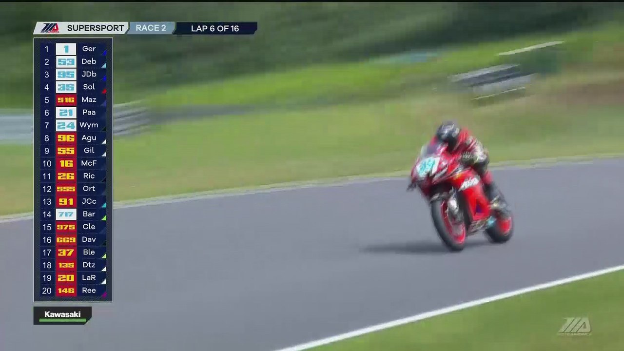 2017 MotoAmerica Championship Of Pittsburgh Supersport Race 2