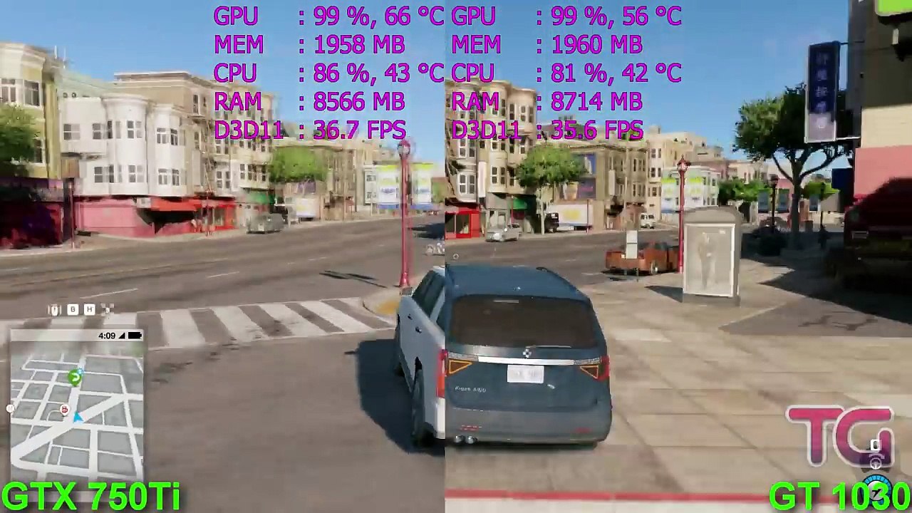 Gt 1030 Vs Gtx 750 Ti Test In 7 Games Pentium G4560 影片dailymotion