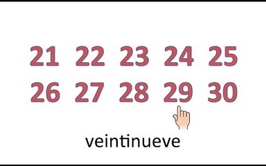 Spanish Numbers From 1 -100