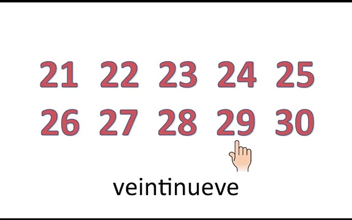 Spanish Numbers From 1 -100