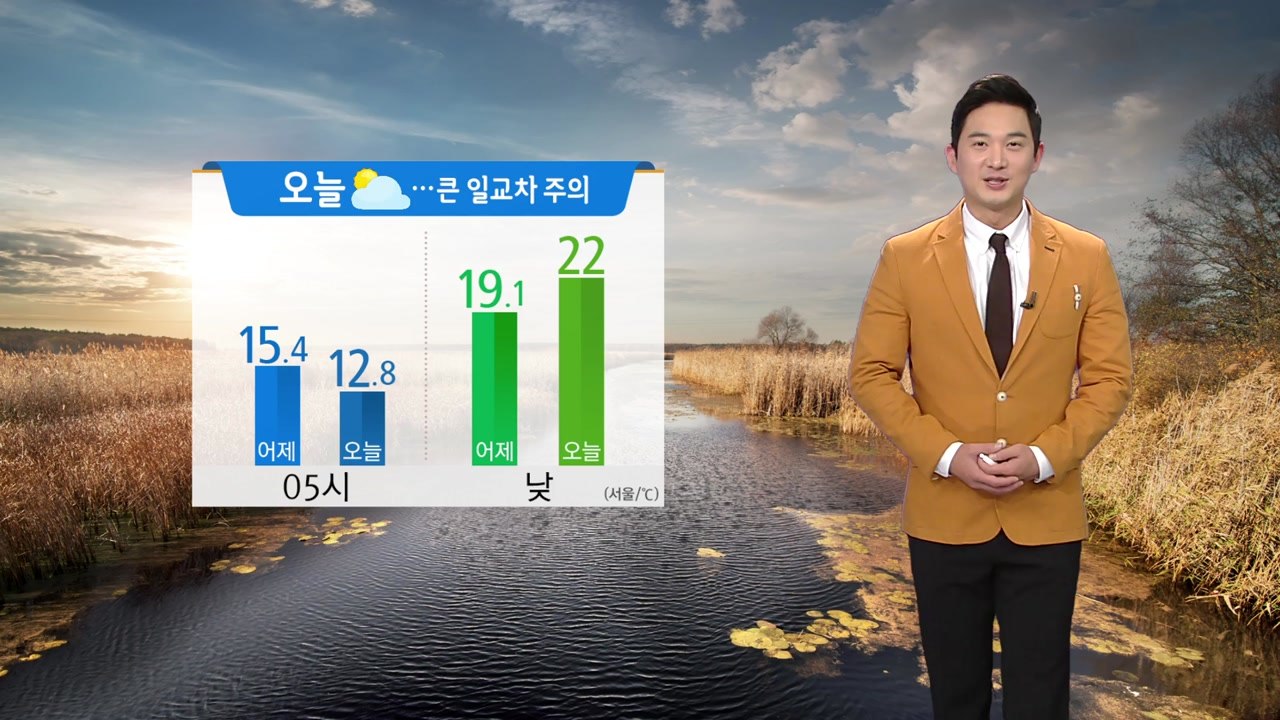 [날씨] 오늘 구름 많고 일교차 커...동해안 낮∼저녁 비 / YTN