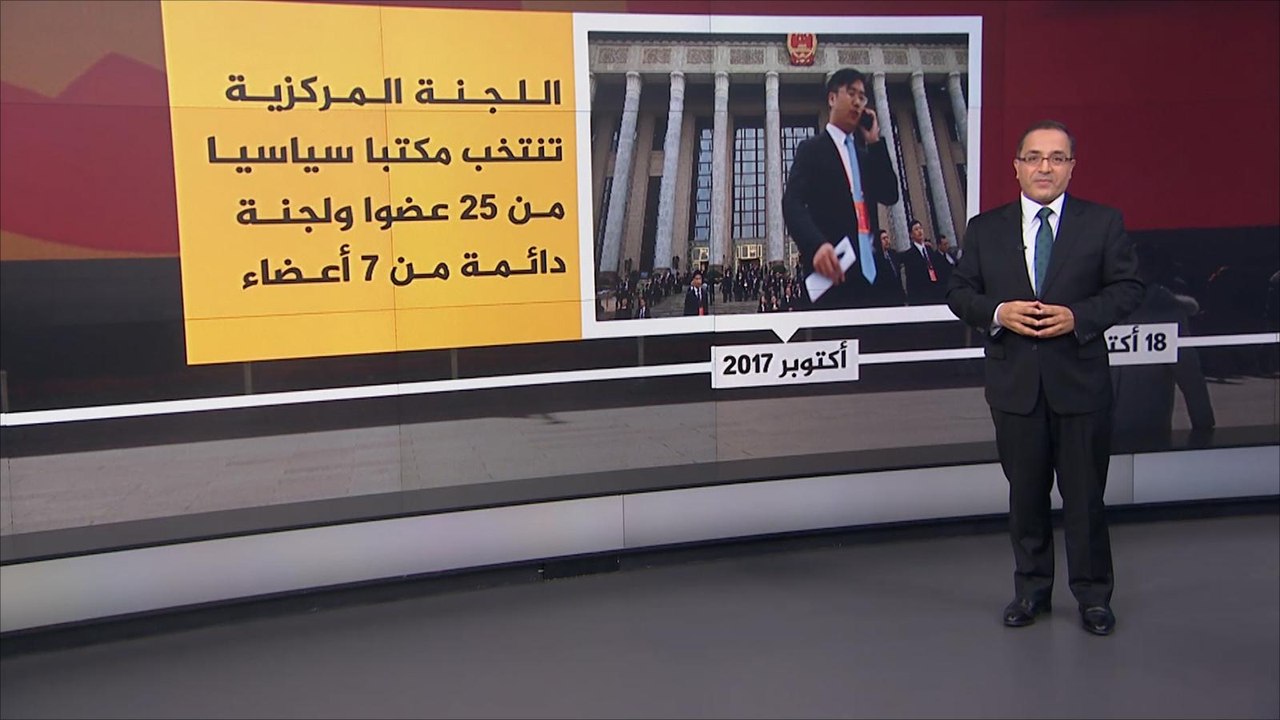 محطات في مسيرة الحزب الشيوعي الصيني