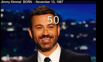 Jimmy Kimmel vs Christiano Ronaldo Who is younger and richer?