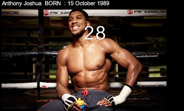 Jimmy Kimmel vs Anthony Joshua Who is younger and richer?