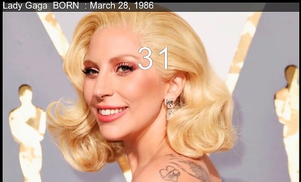 Jimmy Kimmel vs Lady Gaga Who is younger and richer?