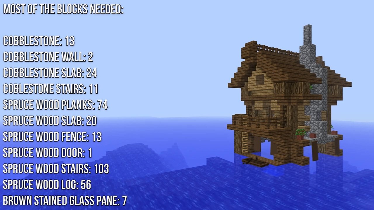 Minecraft: How To Build Easy Ocean/Swamp House!