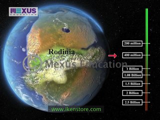 Learn about the Land Forms of Earth