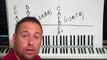 JAZZ PIANO LESSON - Some Cool Chords, Rhythms, and Scales To Get You Started!