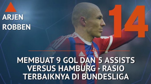 SEPAKBOLA: Bundesliga: Who's Hot and Who's Not - Robben Senang Jumpa Hamburg