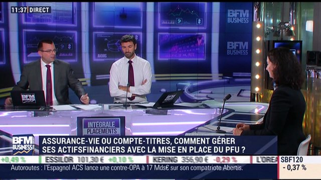 Idées de placement: Comment gérer ses actifs financiers avec la mise en place du PFU ? - 19/10