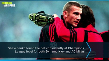 The Top 5 All Time Goalscorers In European Competition | FWTV