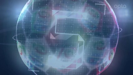 5 things... In-form Napoli and Inter set for top-of-the-table battle