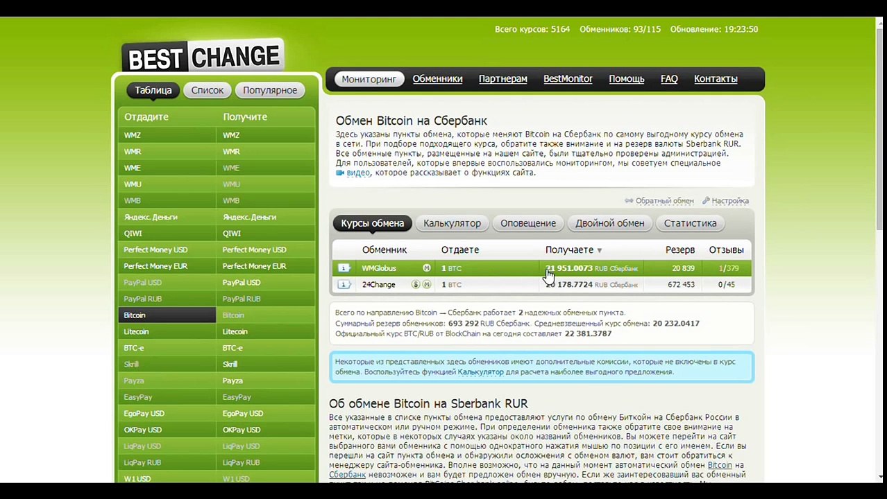 Как обменять или вывести Bitcoin с кошелька на USD, РУБ, ГРН, PM, WMZ обменника bestchange.ru