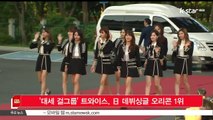 [KSTAR 생방송 스타뉴스]'대세 걸그룹' 트와이스, 일본 데뷔 싱글 오리콘 1위 기록