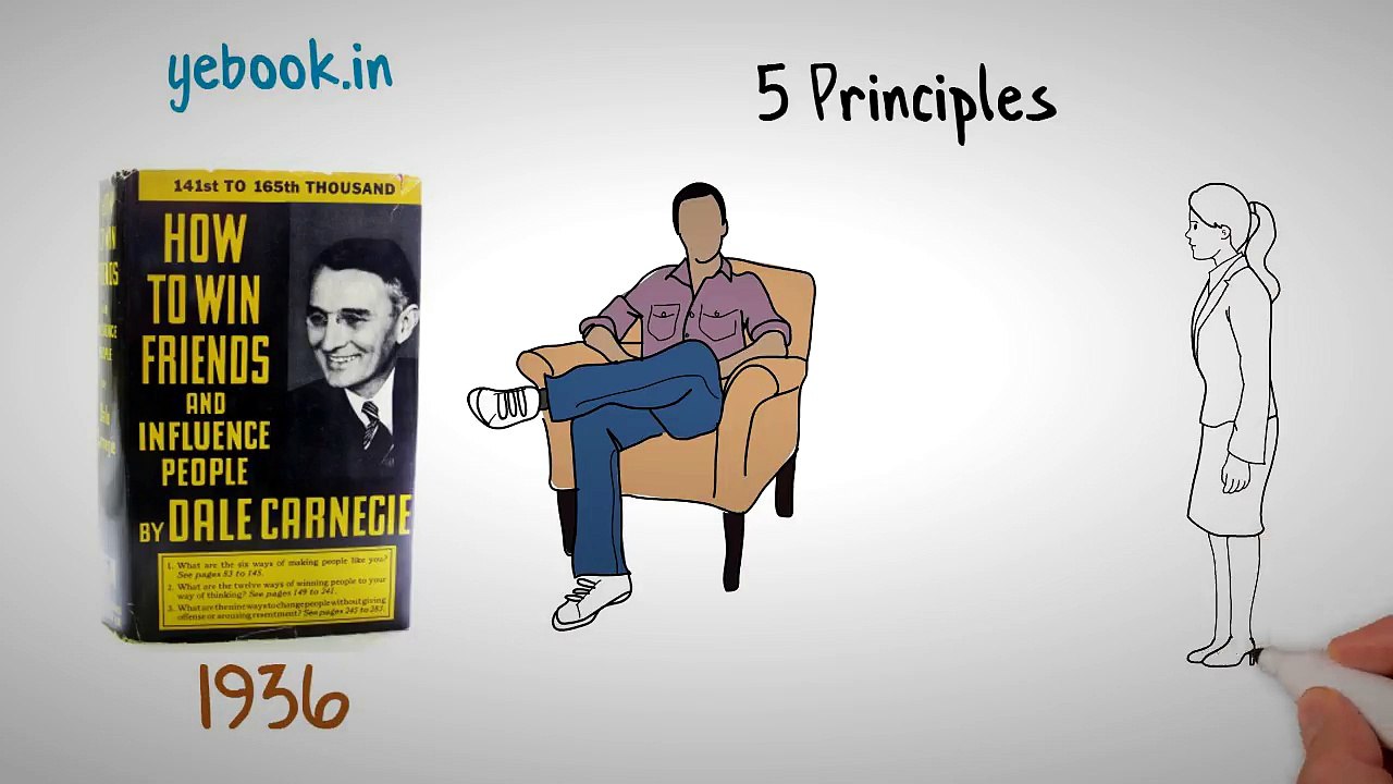 HOW TO WIN FRIENDS AND INFLUENCE PEOPLE BY DALE CARNEGIE, COMMUNICATION SKILLS | YEBOOK #28