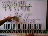 RAGTIME PIANO LESSONS - The Entertainer By Scott Joplin