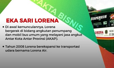 Aplikasi Online Mengancam? Ini Fakta Bisnis Transportasi