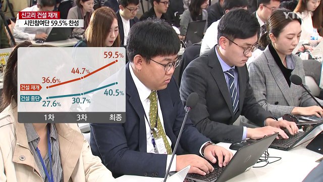 신고리 5·6호기 건설 재개...원전은 축소 / YTN