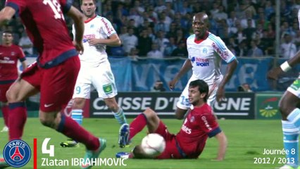 Top 10 buts OM/PSG - 10 saisons de Classique [de 5 à 1]
