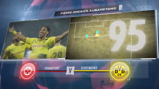 SEPAKBOLA: Bundesliga: 5 Things... Aubameyang Kejar Sejarah Di Bundesliga