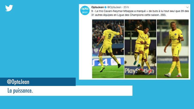 La revue de tweets du 20 octobre