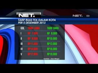 Download Video: NET12 - Keputusan kenaikan tarif tol didasari standar pelayanan minimum yang dianggap sudah terpenuh