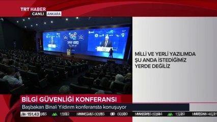 Başbakan Yıldırım: Başkasının aklı bizi yarı yolda bırakır. Kendi aklımızın olduğu ürünlere ihtiyaç var