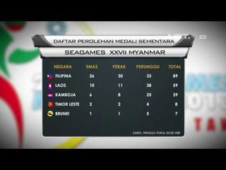 IMS  - Grafis Mendali SeaGames