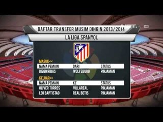 NET24 - Bursa Transfer 2014