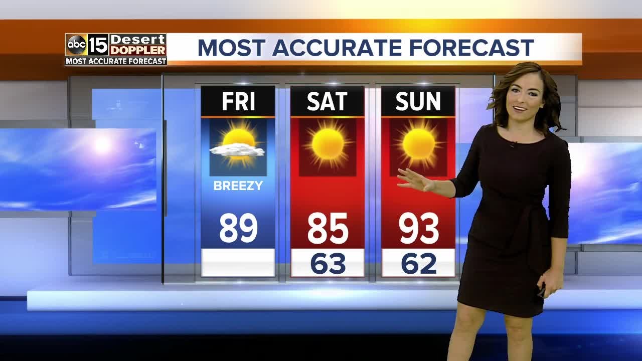Cooler weekend ahead in Arizona