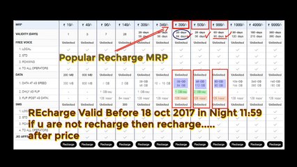 jio new plan || jio new price hike plan 19 october 2017||dhan hana dhan offer diwali