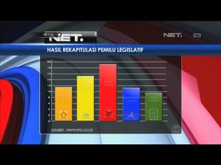 NET17 - Berburu Mitra Koalisi