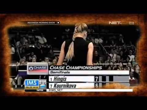 IMS - Todays History Petenis Anna Kournikova Ulang Tahun