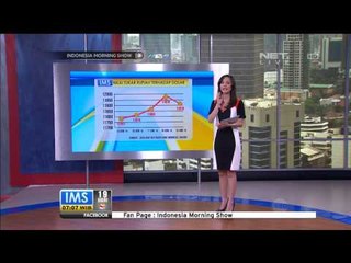 Informasi terkini nilai tukar rupiah 20 Juni 2014 - IMS