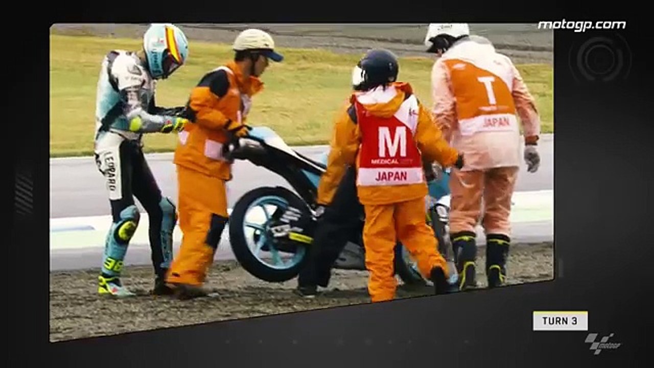 Crash Analysis_ #JapaneseGP