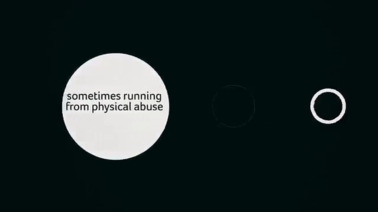 End The Cycle of Youth Homelessness | America's Charities